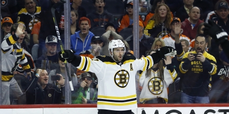 NHL Odds Boston Bruins
