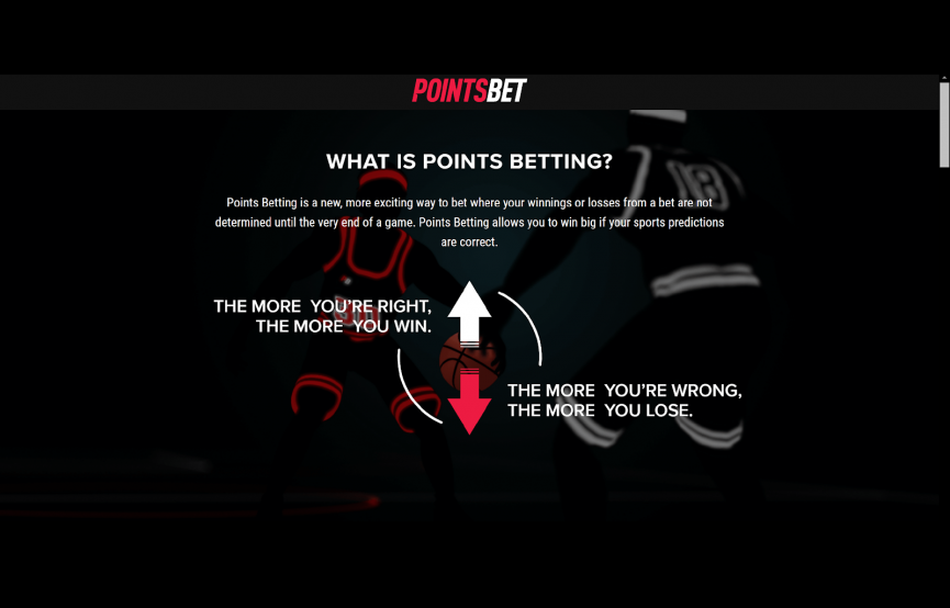 what is points betting?