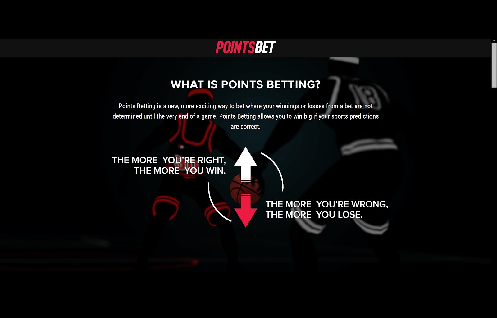 PointsBet Sportsbook Deposit Bonus & Review