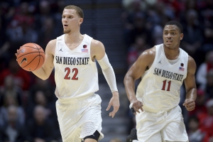 College Basketball Odds for San Diego State to Win Championship 2 College Basketball Odds SDSU-MalachiFlynn-MattMitchell