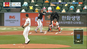 KBO Picks - TIgers vs Wiz Odds