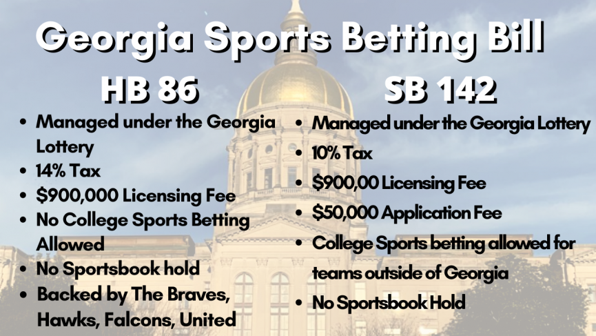 Georgia Sports Betting Bill
