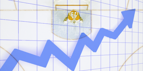 NHL Odds Market Trends